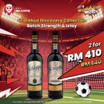 Scarabus Discovery Collection – Batch Strength & Islay